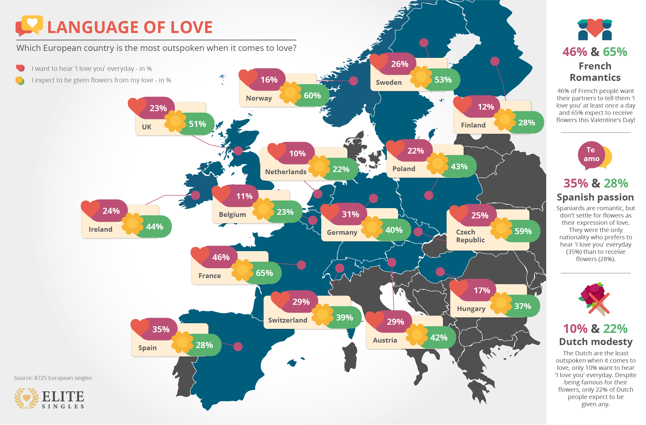 I love you map infographic